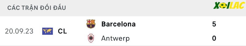 Thành tích đối đầu Royal Antwerp vs Barcelona