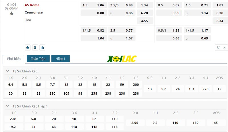 Soi kèo AS Roma vs Cremonese 04/01/2024 – Tỷ lệ kèo Soi kèo AS Roma vs Cremonese 04/01/2024 – Tỷ lệ kèo
