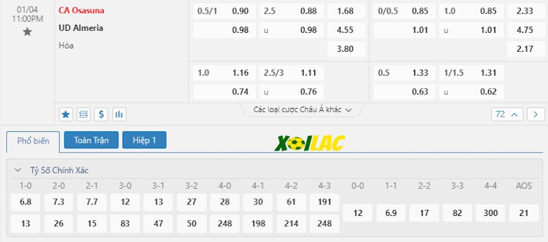 Soi kèo Osasuna vs Almeria 04/01/2024 – Tỷ lệ kèo