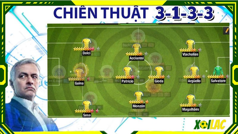 Chiến thuật 3-3-1-3 được thể hiện ra sao?