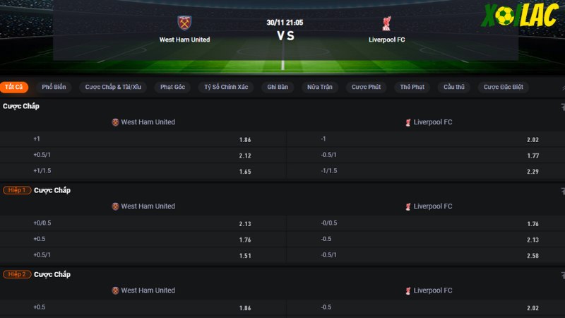 West Ham vs Liverpool